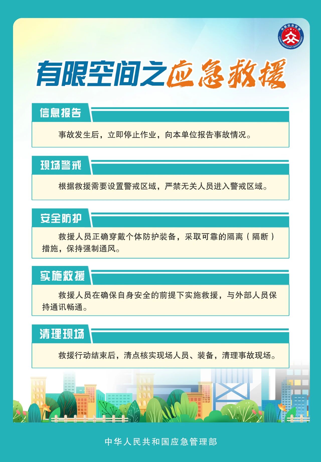 收藏下载！有限空间作业安全明白卡(图8)