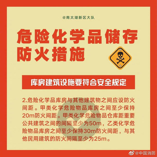 危险化学品储存防火措施(图5)